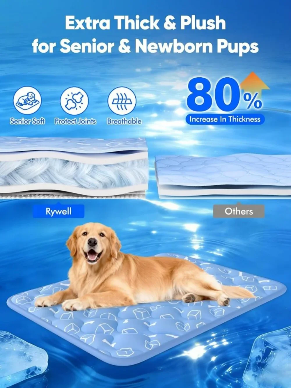 Extra Large Dog Cooling Mat 44